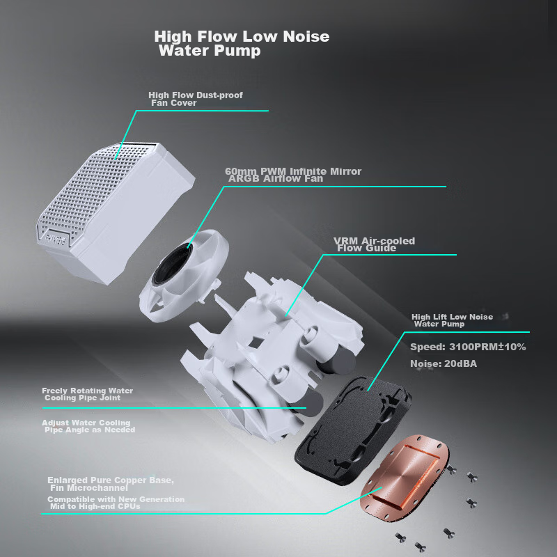 PHANTEKS M25 Black Whirlwind, White 360 All-In CPU Liquid Cooler, VRM Cooling, A...