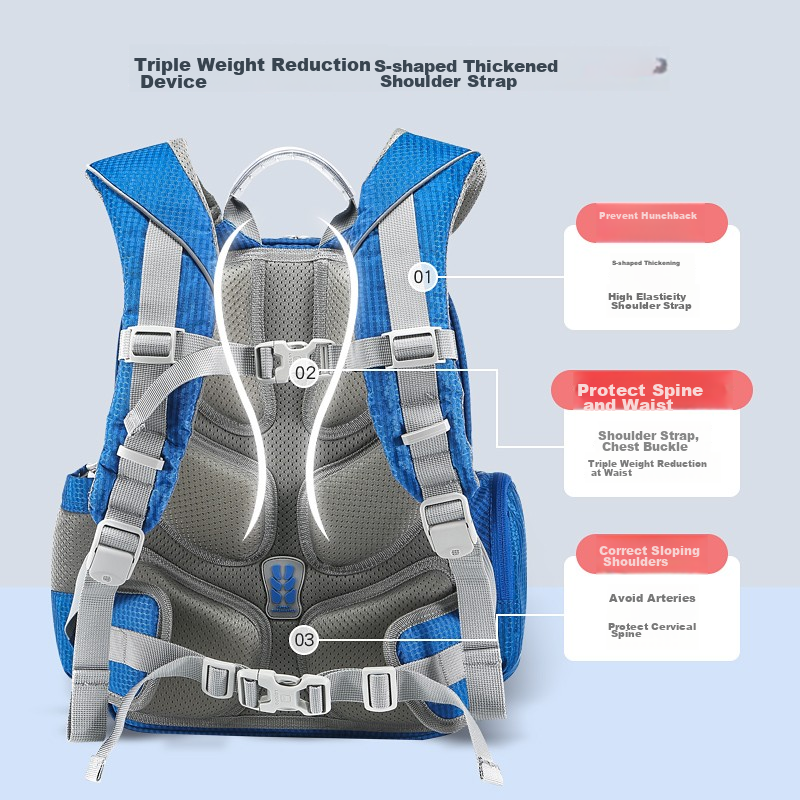 Letopo Elementary School Backpack for Grades 1-3, Spine-Protecting And Pressure-...