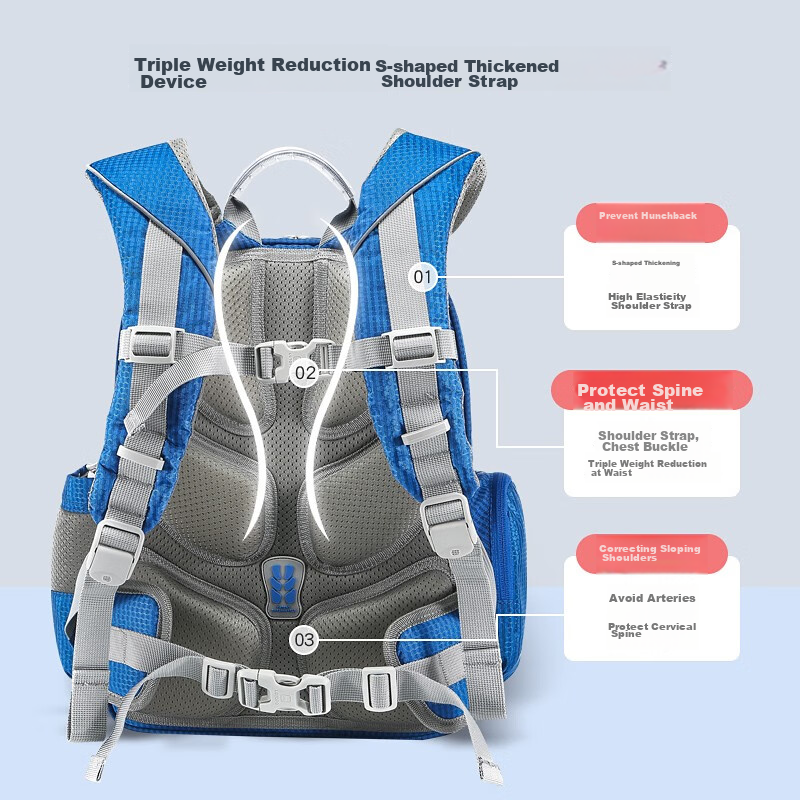 Letopo Lightweight Spine-Protecting Backpack for Primary School Students in Grad...