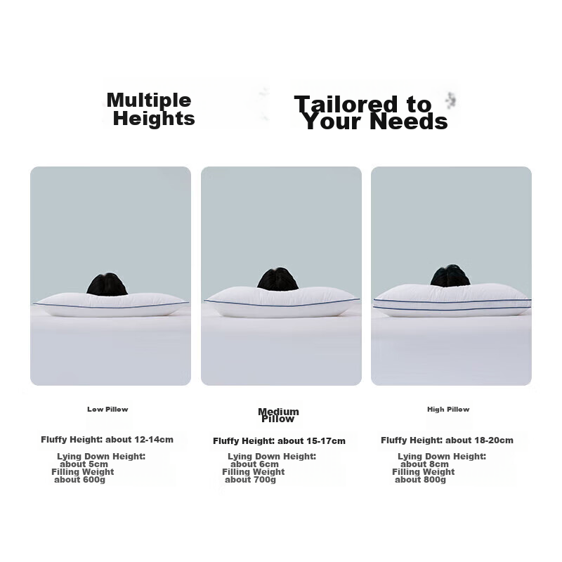 LOVO Luolai Shenghuo Pillow Core, Soft And Upgraded, 100% Cotton, Antibacterial,...