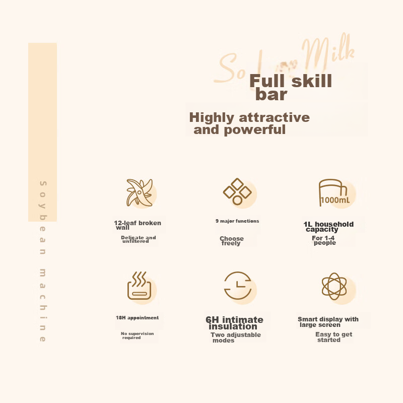 LOTOR Mini Soy Milk Maker, Compact Portable Blender for Home Use, Fully Automati...