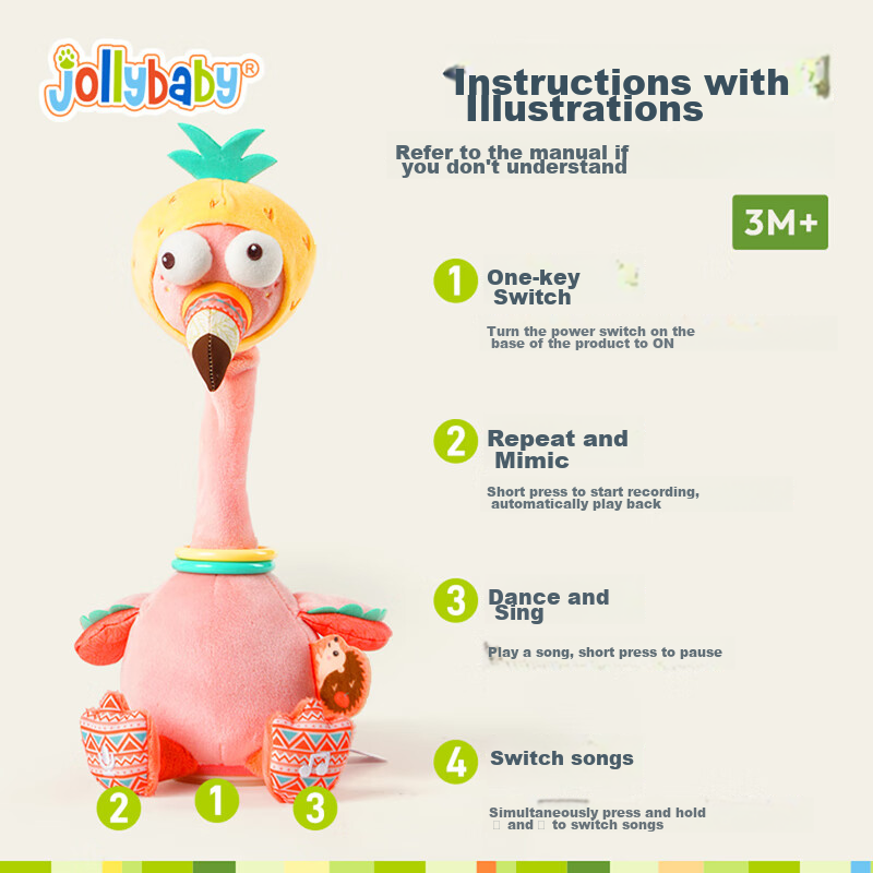 Jollybaby Repeating Plush Toy, Baby Learning to Speak Doll, Talking Comforting S...