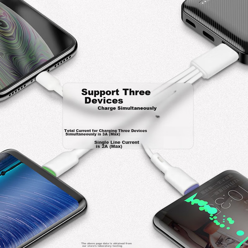 KOOLIFE  Three-In Data Cable Compatible with Apple Type-C, Android Phones, Charg...
