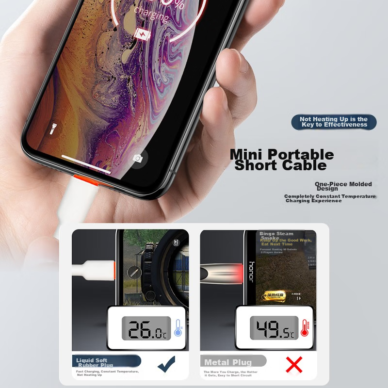 KOOLIFE  Three-In Data Cable Compatible with Apple Type-C, Android Phones, Charg...