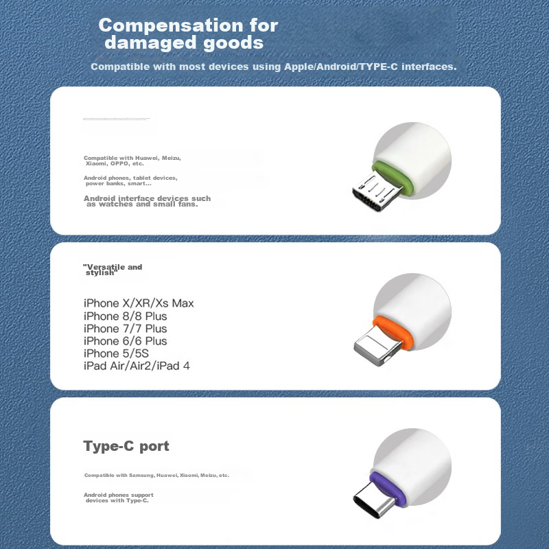 KOOLIFE  Three-In Data Cable Compatible with Apple Type-C, Android Phones, Charg...