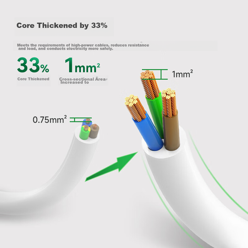 NVC Leishi Electric, 4-Outlet 1.8m Split Control Power Strip, Socket Extension C...