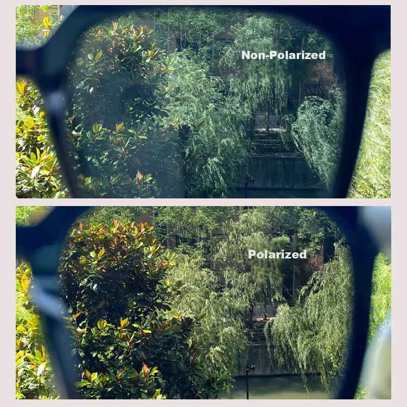 LOHO Polarized Sunglasses for Men And Women, UV Protection Driving Glasses LH013...