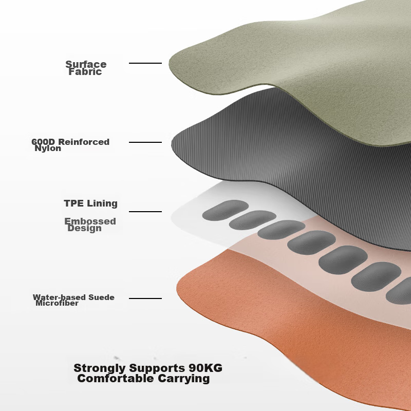 PGYTECH Camera Shoulder Strap, Dandelion Camera Strap, Air Quick-Release DSLR Sh...