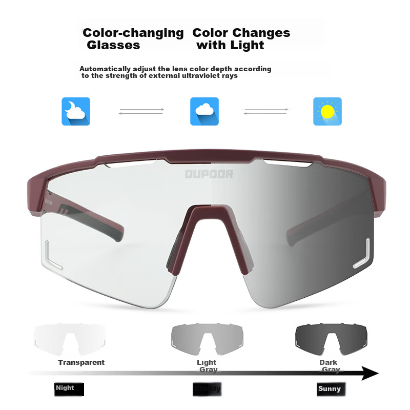 OUPOOR Anti-fog Sports Cycling Glasses with Photochromic Lenses for Day and Nigh...
