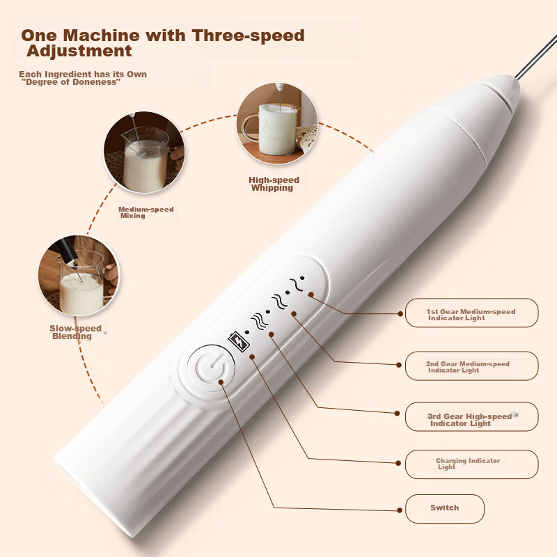 PAKCHOICE Electric Milk Frother, Coffee Foam Maker, Home Milk Frother, Handheld...