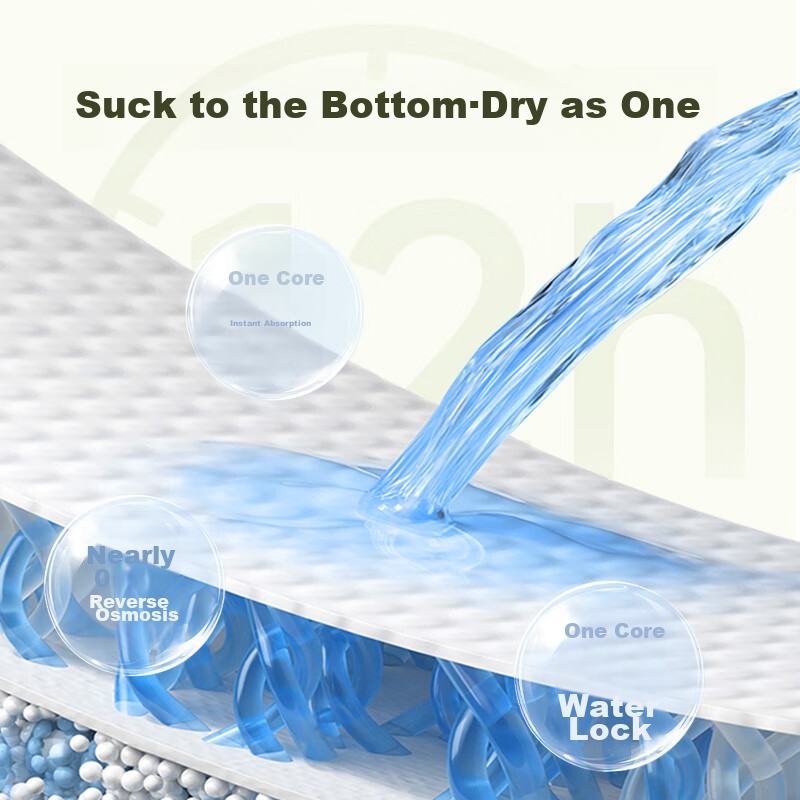 Bubandi Full-Coverage Diaper Pants XL 63 Pieces, Baby Pull-Ups, Ultra-Thin, Dry,...