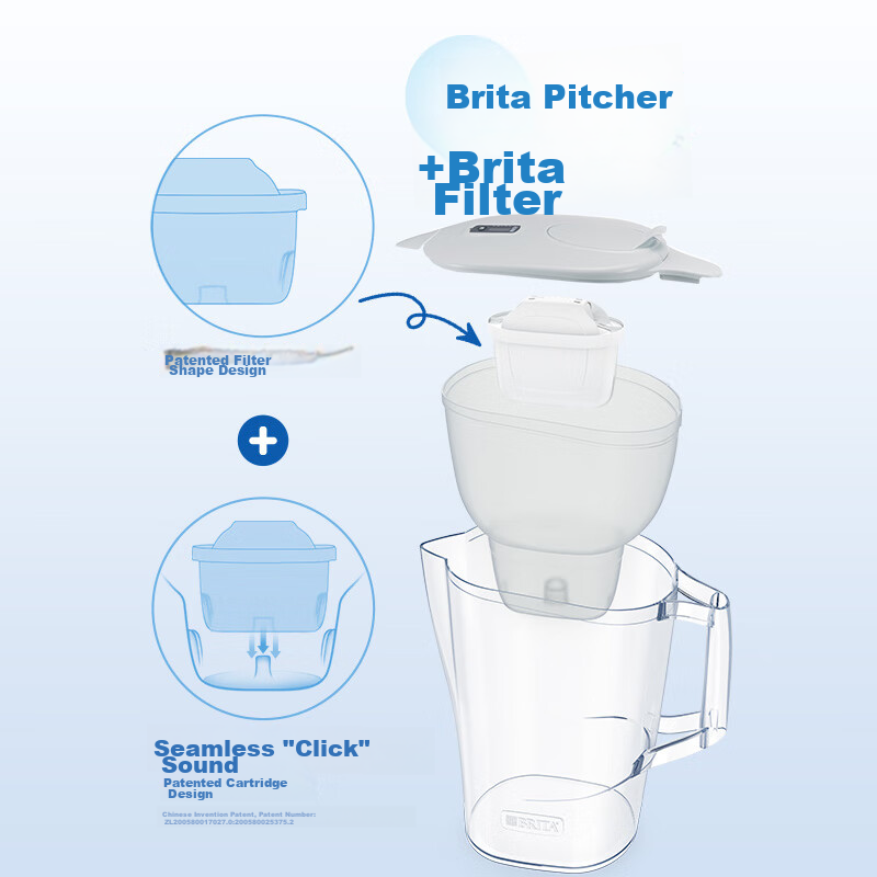 BRITA Water Filter Pitcher, Household Water Filtration Pitcher, Kalea Morning Se...