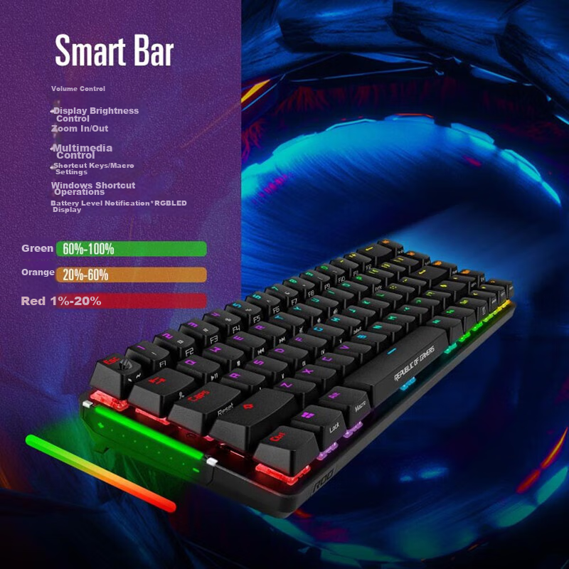 ROG Magician NX Mechanical Keyboard, Wireless Keyboard, Gaming Keyboard, 68-Key...