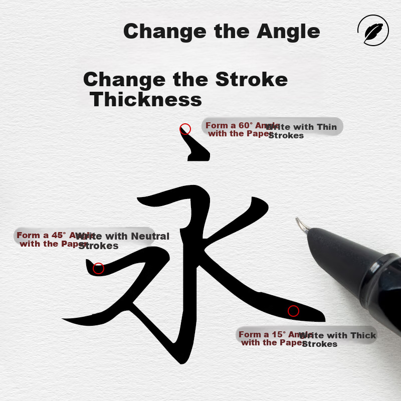 Chenguang (M&G) Stationery 0.7mm Fine Nib Fountain Pen 3.4mm Diameter, Easy Penm...