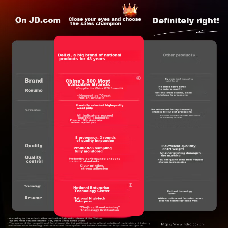 Deli [Continuous Strong Wind Supply] Mint Sea 70*50mm 750 Sheets*36 Rolls Triple...