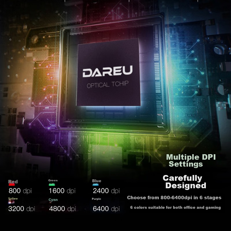 Dareu Pastoral Rainbow Edition EM908 Mouse, Gaming Mouse, Wired Mouse, E-Sports...