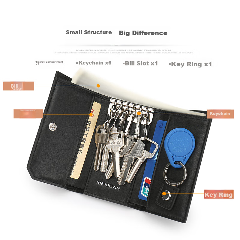 Scarecrow Car Key Case, Unisex Cowhide Card Holder, Zipper Coin Purse, Multifunc...