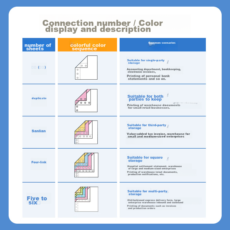 NVV Three-Part Two-Equal Division Pin-Style Printing Paper, Perforated Edge Comp...