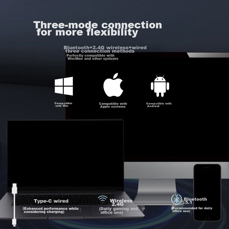 Dareu A955 Black Wireless 2.4G Wired Bluetooth Tri-Mode Gaming Mouse for Medium...