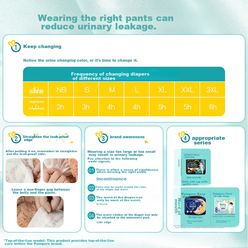 Pampers Premium Care Diapers, Size M, 68 Count, Silk-Like, Ultra-Thin And Breath...