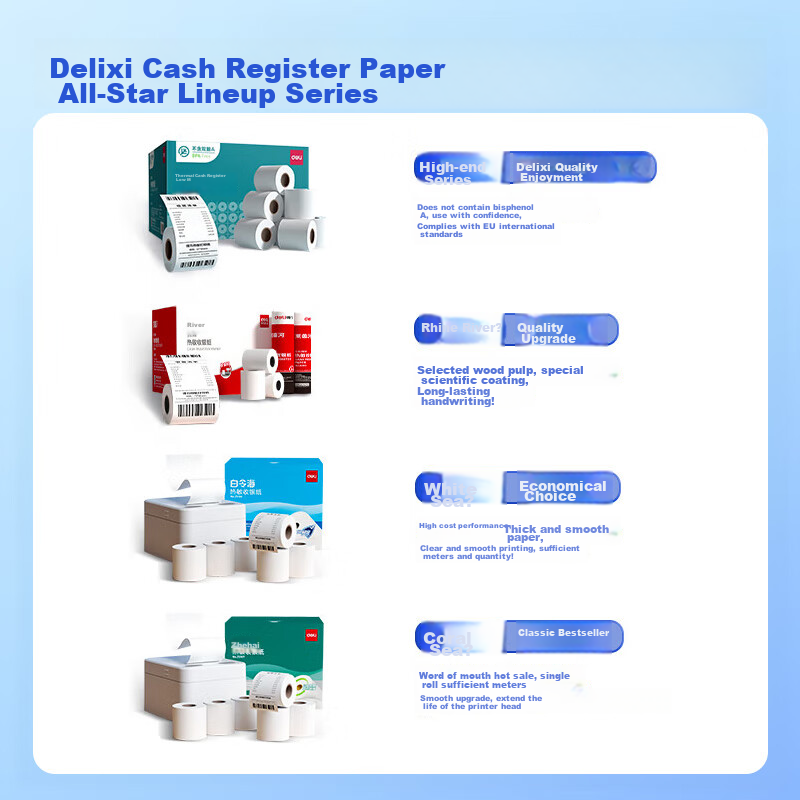 Deli 80*80 Model 44m*30 Rolls Bering Sea Thermal Receipt Paper for Restaurants,...