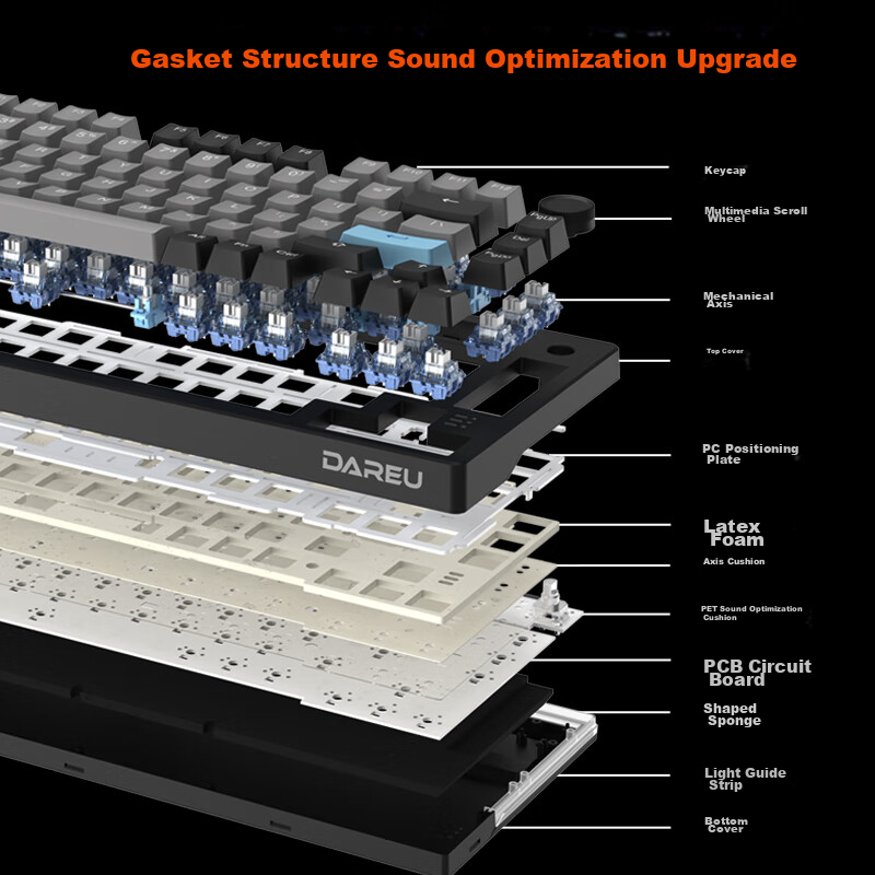 Dareu EK75 Series 75% Layout Wired/wireless/Bluetooth Tri-Mode Customizable Mech...