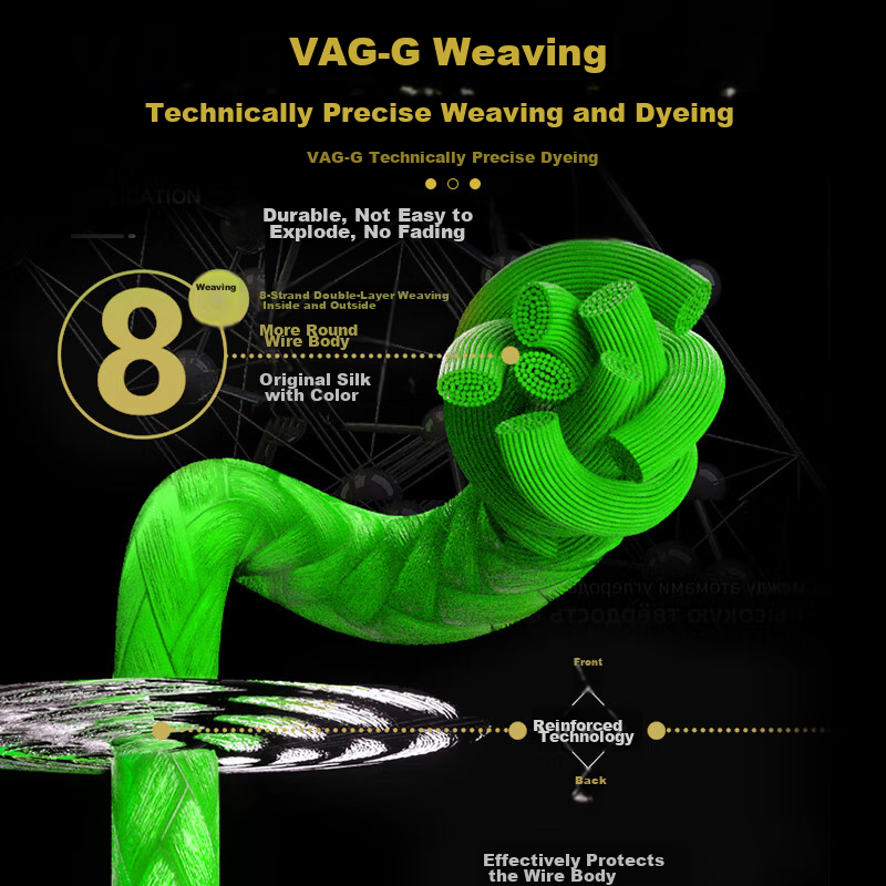 Simago 8-Strand PE Fishing Line, Smooth Long-Casting High-Strength Braided Line,...