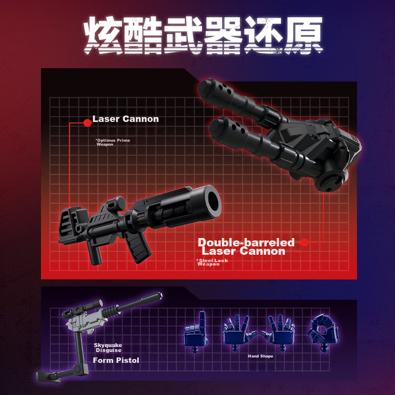 Buluke Building Block Figure, Transformers Trendy Assembly Model, Birthday Gift,...