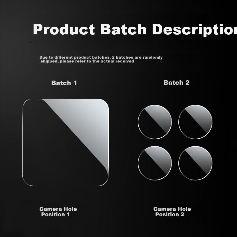 Smorss [2-Pack] Camera Lens Film for Xiaomi 15pro, Xiaomi 15pro Camera Lens Prot...