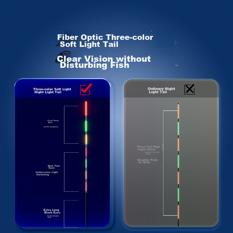 Chuanze Ultra-Fine Tail Luminous Float, Integrated Ultra-Bright Eye-Catching Ele...