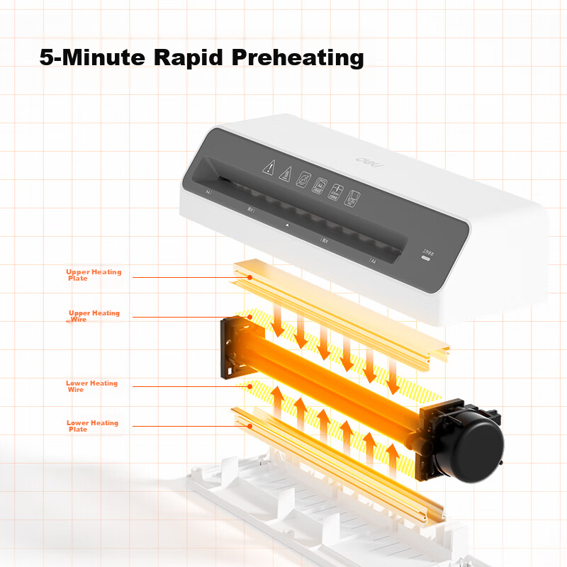 Deli Home And Office Photo Laminator, Suitable for A4 And Smaller Laminating Pou...