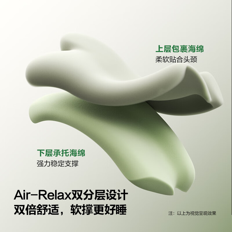 SKG P3 Third Generation Heating Memory Foam Neck Pillow Deep Slow Rebound Goddes...