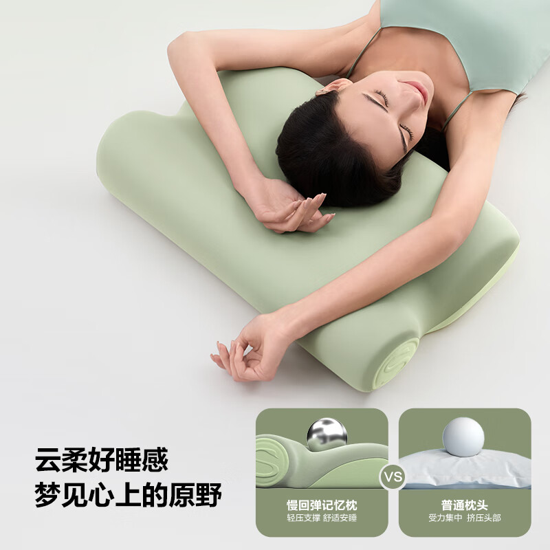 SKG P3 Third Generation Heating Memory Foam Neck Pillow Deep Slow Rebound Goddes...