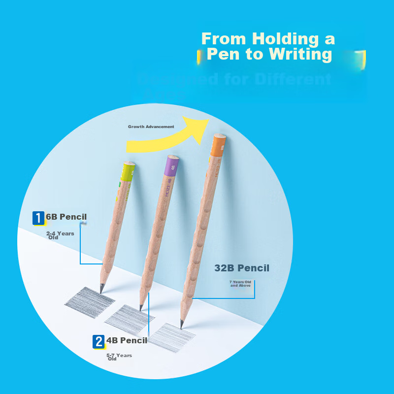 Deli 6B Perforated Pencils, Step-By Growth Perforated Writing Pencils (8 Pcs/box...