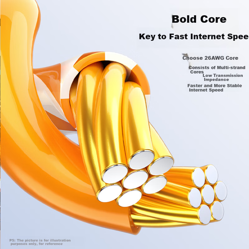 BIAZE Cat6 Ethernet Cable 1m Yellow - Gigabit High Speed Broadband Cable for Hom...