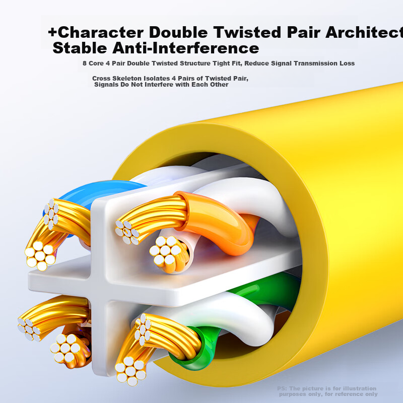 BIAZE Cat6 Ethernet Cable 1m Yellow - Gigabit High Speed Broadband Cable for Hom...