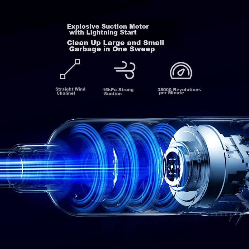 Deerma Vacuum Cleaner, Home Upright And Handheld Vacuum Cleaner DX1000, Corded L...