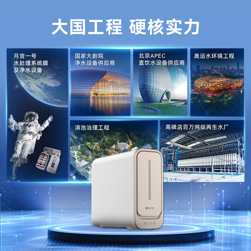 Originwater [State-Owned Enterprise Quality] Water Purifier for Home Use, 800G F...