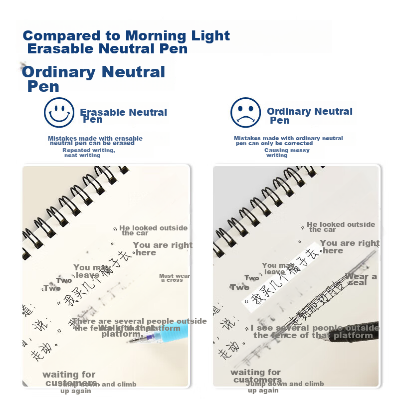 Chenguang (M&G) Erasable Gel Pen, 0.5mm, Crystal Blue Bullet Tip, Signature Pen,...