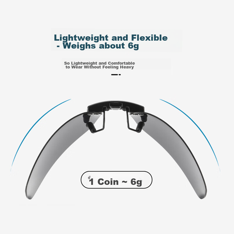 CUTRAN Sunglasses Clip-On, Ultra-Light Polarized Sunglasses Clip for Nearsighted...