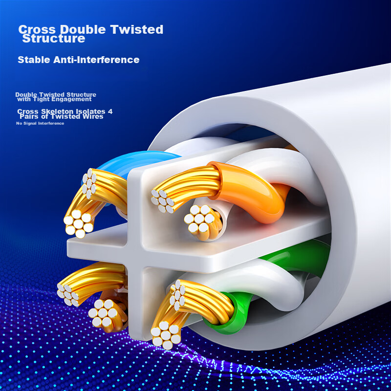 Biaze CAT6 Ethernet Cable, 3 Meters White, Gigabit High-Speed Broadband Cable, C...