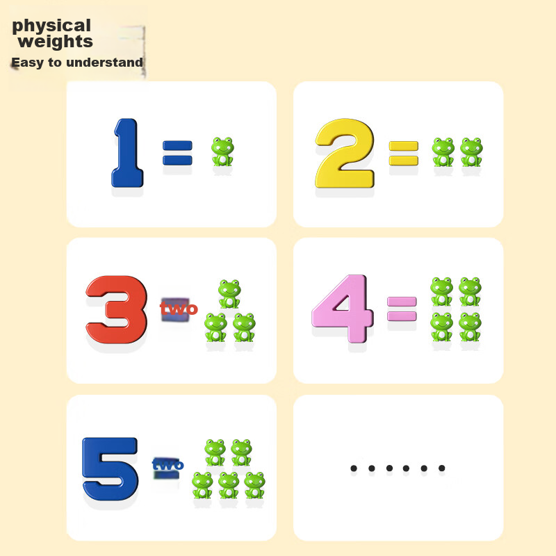 Dimanqi Children's Toy, Mini Frog Balance Scale, Educational Tool, Early Learnin...