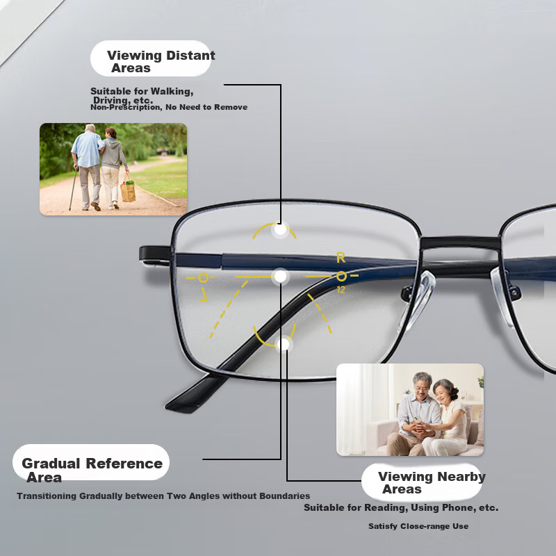 Murata Inaho Progressive Multifocal Reading Glasses with Blue Light Blocking, Bl...