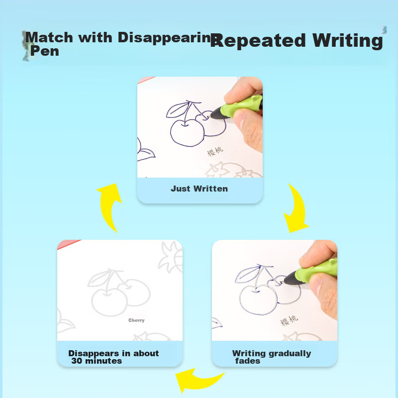 Deli Children's Kindergarten Groove Drawing Copybook for 2-8 Year Old Preschool...