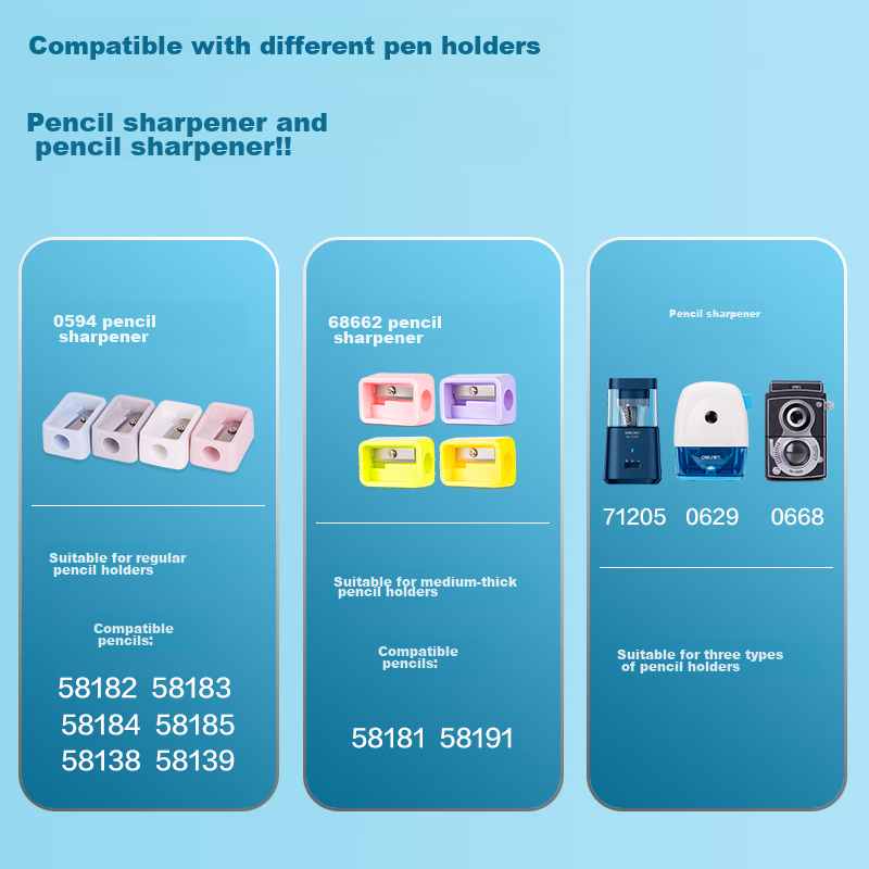 Deli Perforated Pencils, 50 Pieces, 2B Triangular Grip, Easy to Hold, Writing Pe...