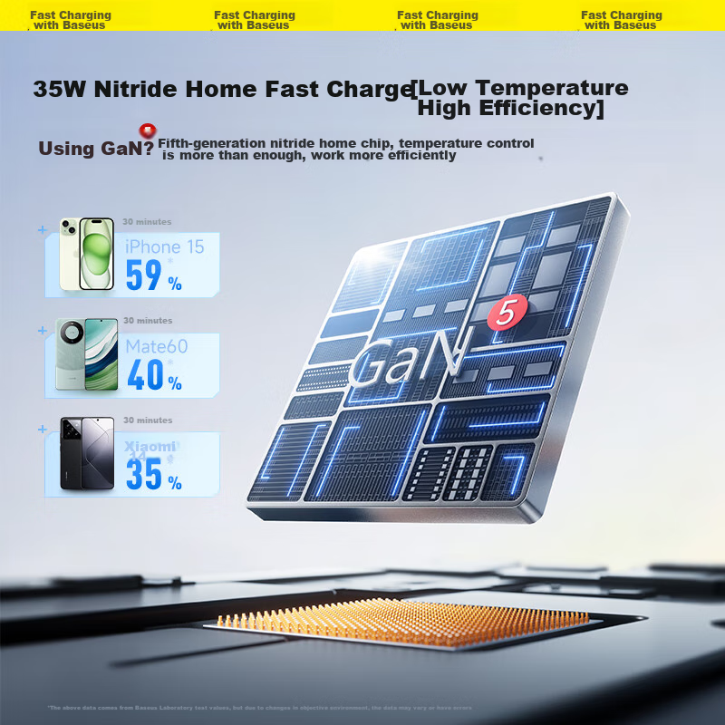 Baseus Vertical Power Strip, 35W Fast Charging, Gallium Nitride Socket, Desktop...