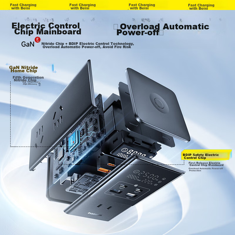 Baseus Vertical Power Strip, 35W Fast Charging, Gallium Nitride Socket, Desktop...