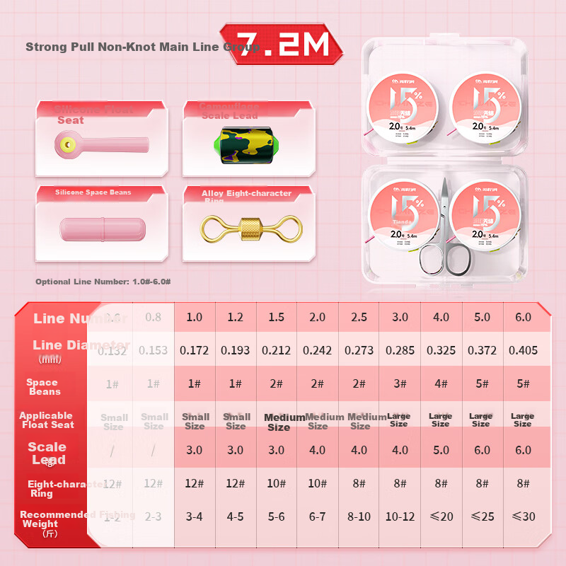 Chuanze 4 Rolls No Knot Fishing Line Set Imported from Japan Main Line Finished...