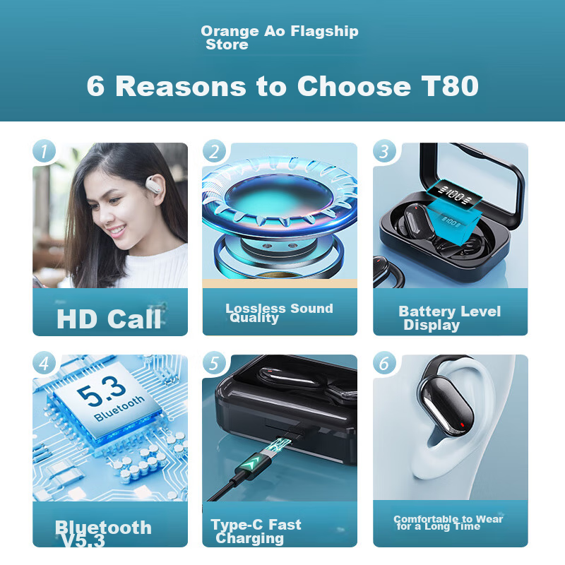 Orange Wireless Bluetooth Earphones, Over-Ear Design, New Style, Not In-Ear, for...