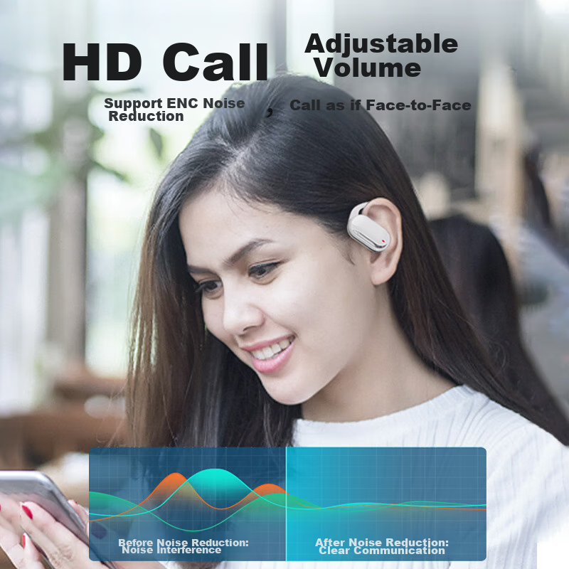 Orange Wireless Bluetooth Earphones, Over-Ear Design, New Style, Not In-Ear, for...